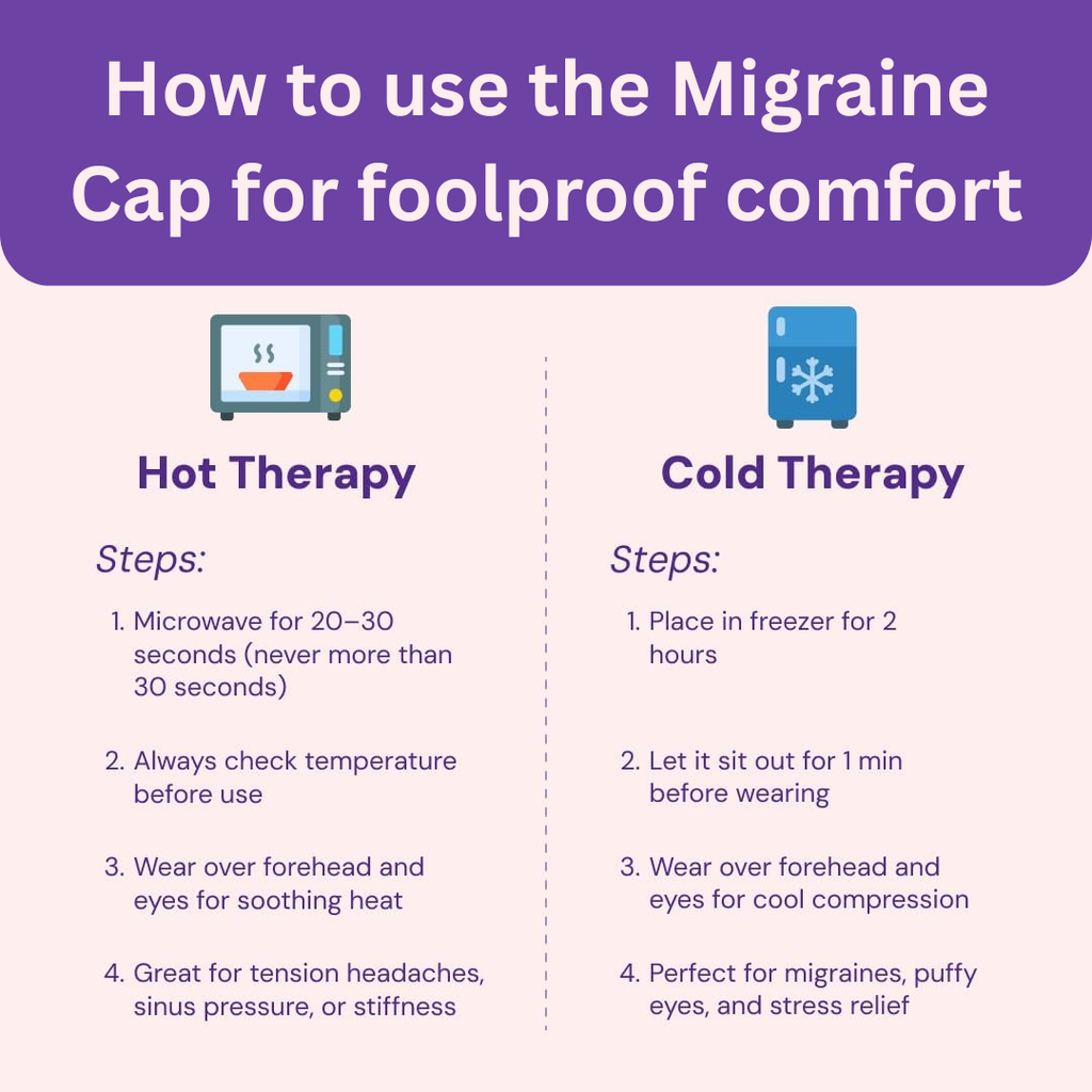 Migraine Relief Cap for Migraines, Headaches, Sinuses, Tension Relief - Black