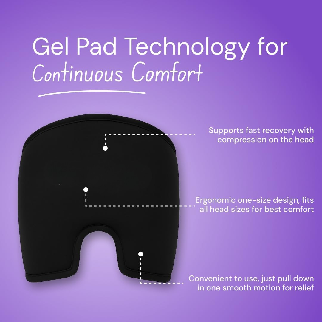 Migraine Relief Cap for Migraines, Headaches, Sinuses, Tension Relief - Black